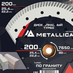 Алмазный диск METALLICA 900567, 200мм, по граниту