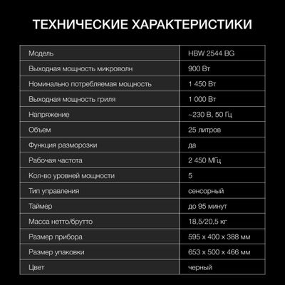 Встраиваемая микроволновая печь Hyundai HBW 2544 BG, 25л, 900Вт, черный ...