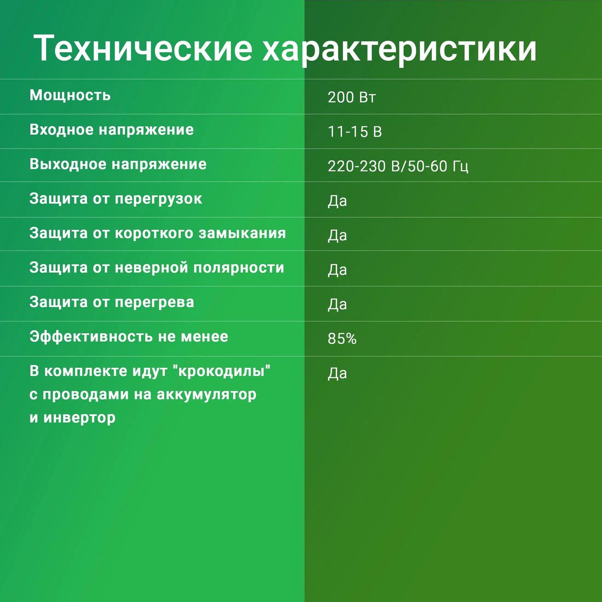 Преобразователь напряжения Digma DCI-200 – купить в Ситилинк | 479857