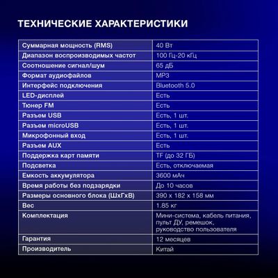 Колонка портативная Hyundai H-PS1030, 40Вт, черный – купить в Ситилинк ...