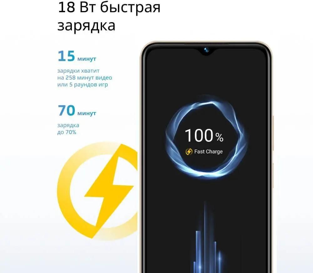 Характеристики Смартфон vivo Y35 4/128Gb, черный агат (1841083) смотреть в  СИТИЛИНК