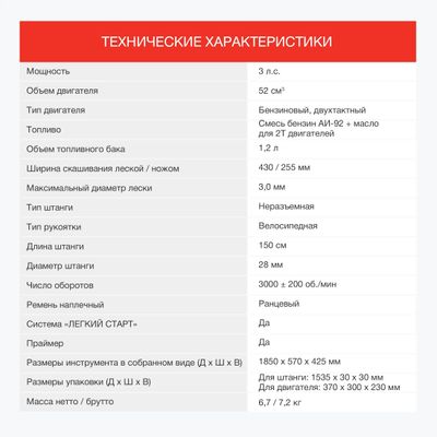 Триммер бензиновый StarWind GT-52, (комплект из 2-х коробок) – купить в ...
