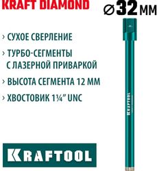 Коронка Kraftool 29825-032