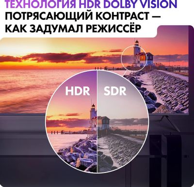 Характеристики 43" Телевизор HAIER Smart TV S3, QLED, 4K Ultra HD ...