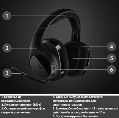 Logitech G533 981 000634 420943