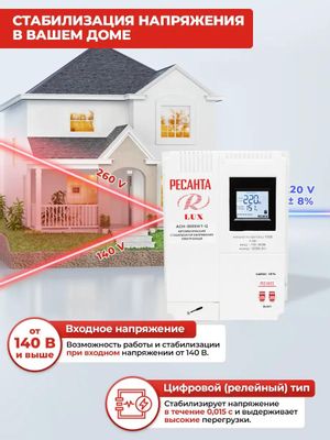 Tradesa termostato online