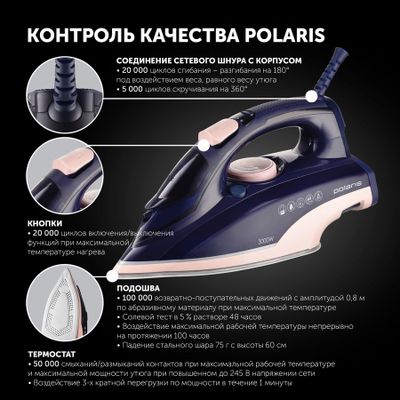 Отзывы на Утюг Polaris PIR 3074 SG AA 3000Вт синий/розовый (Б/У) в ...