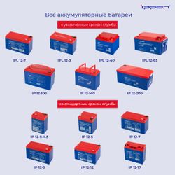 Аккумуляторная батарея Ippon IP12-7