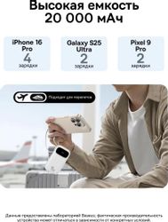 Внешний аккумулятор (Power Bank) BASEUS EnerFill FC31, 20000мAч, белый