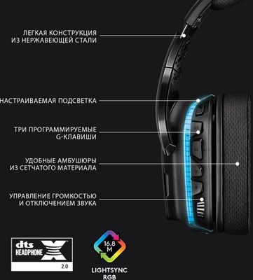 Logitech G635 Lightsync