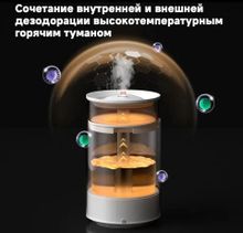 Увлажнитель воздуха ультразвуковой DEERMA DEM-F954W,  7л,  белый