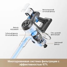Ручной пылесос (handstick) DREAME TROUVER J30, серый/серый