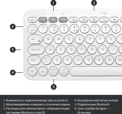 Teclado logitech k380 blanco 2025
