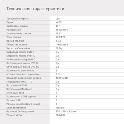 Характеристики 43" Телевизор Digma DM-LED43UBB31, 4K Ultra HD, черный ...
