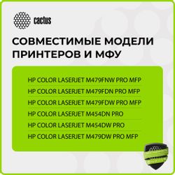 Картридж Cactus CSP-W2032A, желтый
