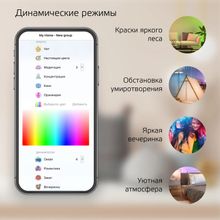 Умная лампа GAUSS Smart Home E27 RGB 10Вт 1055lm Wi-Fi (1шт)