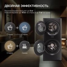 Hyundai Proxima WMD9424, с сушкой