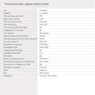 Сотовый телефон Digma LINX B241, черный – купить в Ситилинк | 1497193