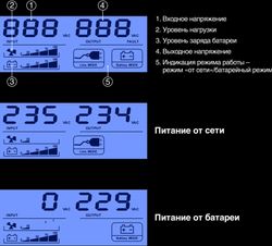 ИБП EXEGATE Smart LB-1000.LCD.AVR.4C13.USB