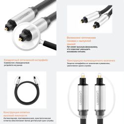 Кабель UGREEN AV108, Toslink (m) (прямой) - Toslink (m) (прямой), черный