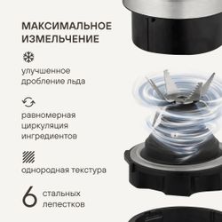 Блендер Rondell RDE-1253, стальной