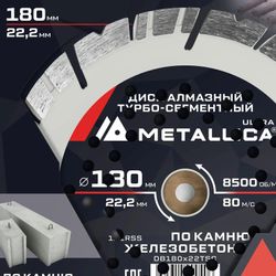 Алмазный диск METALLICA 900406, 180мм, по бетону, кирпичу