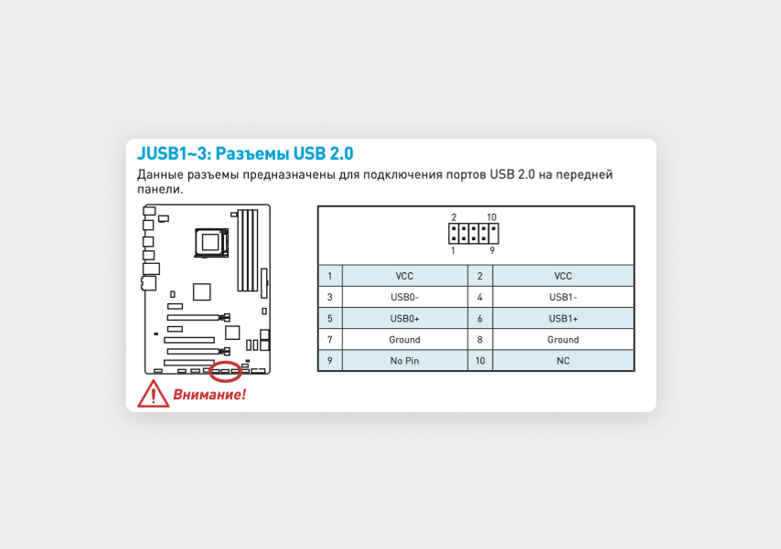 Расположение разъемов USB вы найдете в руководстве к материнской плате