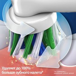 Электрическая зубная щетка Oral-B Vitality Pro D103.413.3, цвет: сиреневый