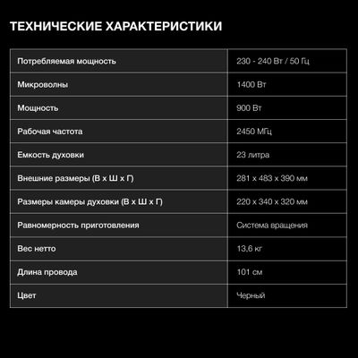 Микроволновая печь Hyundai HYM-D3028, 900Вт, 23л, черный /серебристый ...