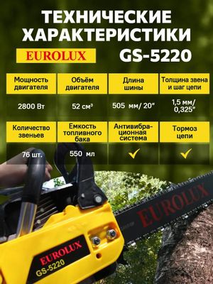 Бензопила EUROLUX GS-5220 [70/6/8] – купить в Ситилинк | 1563466
