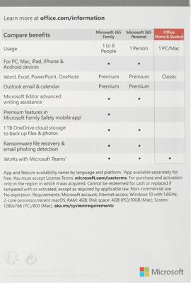 Характеристики Офисное приложение Microsoft Office для дома и учебы ...