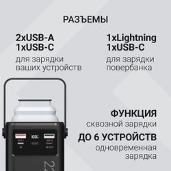 Внешний аккумулятор (Power Bank) Digma DGPF30B, 30000мAч, черный
