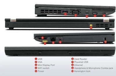 Lenovo ThinkPad X230 Core i5 3320M 8Gb 180Gb SSD HD4000 12.5 HD WiFi 3G BT W7Pro64 Eng 731212
