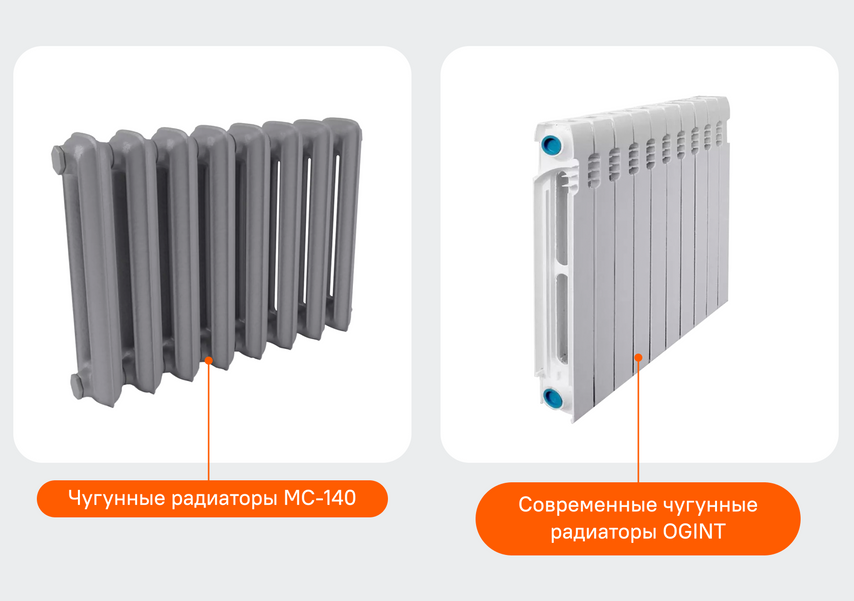 Как выбрать радиатор отопления — Журнал Ситилинк