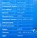 55" Телевизор Hyundai H-LED55EU7008, 4K Ultra HD, черный, СМАРТ ТВ ...
