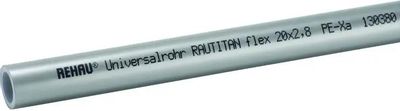 Характеристики Труба REHAU Rautitan flex, сшитый полиэтилен, 32мм ...