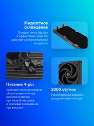 Система водяного охлаждения ID-COOLING SL360 Pro Se, LCD, 4-pin, черный