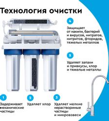 Водоочиститель Барьер Осмо 100, 12л