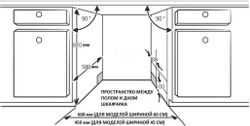Встраиваемая посудомоечная машина Korting KDI 60460 SD