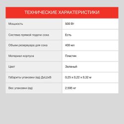 Соковыжималка StarWind SJ2236, зеленый и белый