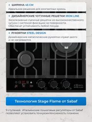 Газовая варочная панель ZUGEL ZGH450X,  черный