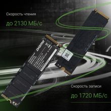 SSD накопитель Digma Mega S3 DGSM3001TS33T 1ТБ