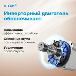 Стиральная машина узкая Vitek VT-WSE6001, 6кг, с паром, инверторная