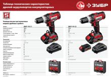 Дрель-шуруповерт Зубр ДШЛ-145-21, 2Ач