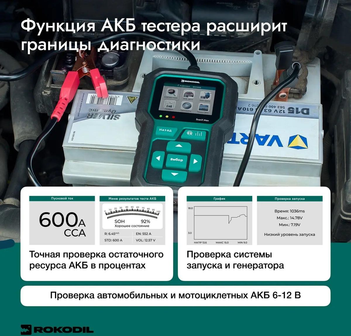 Сканер авто. Rokodil ScanX Max OBDII USB (1045885) – купить в Ситилинк |  1852944