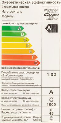 Стиральная машина суперузкая Candy Smart Pro CSO34 106TB1/2-07, с ...