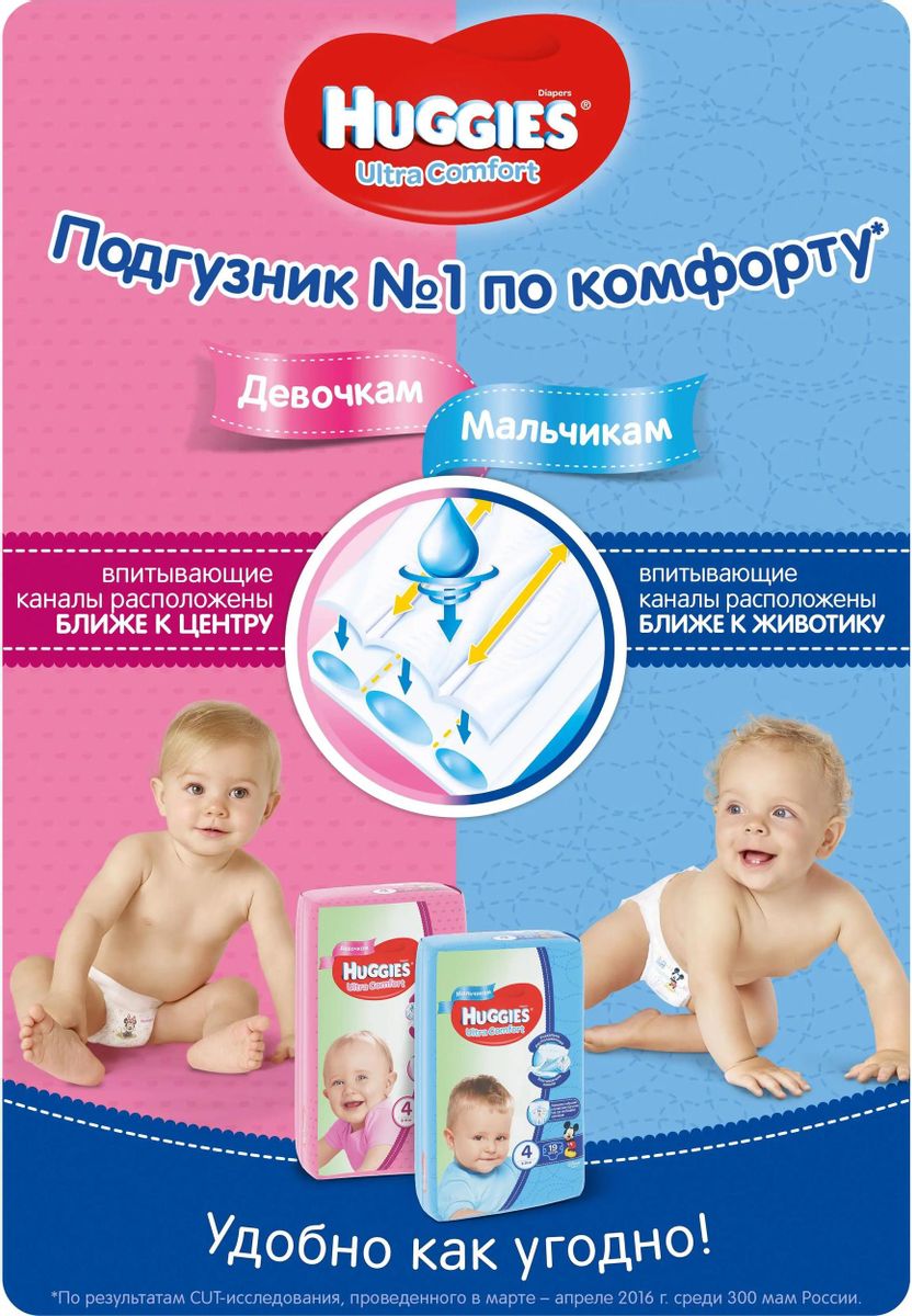 Обзор товара huggies подгузники для девочек Ultra Comfort 4, 8-14 кг,  размер 4, 80 шт [01.00.01.9402442] (942992) в интернет-магазине СИТИЛИНК