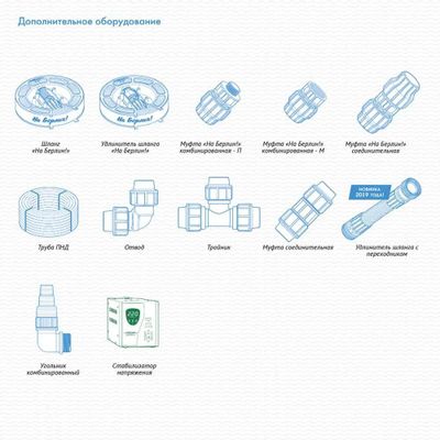 Дренажный насос Джилекс 110/8, дренажный [5100] – купить в Ситилинк ...