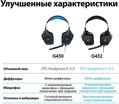 Logitech g430 nintendo switch outlet