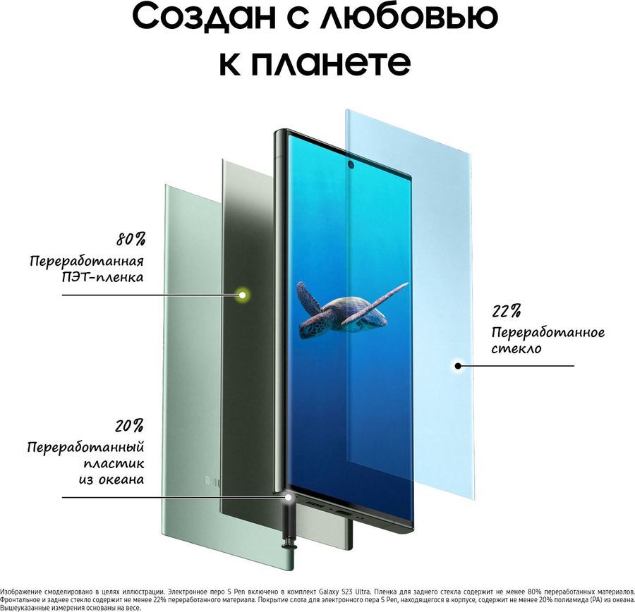 Ответы на вопросы о товаре смартфон Samsung Galaxy S23 Ultra 5G 12 ...